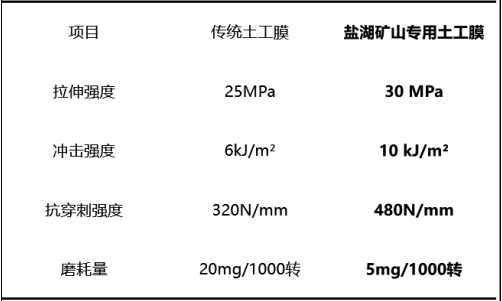 1762239274213662.png image.png