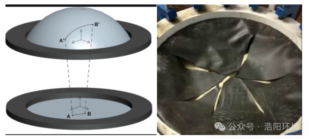 "Hao" product - geomembrane for oxidation ponds "Hao" product - geomembrane for oxidation ponds